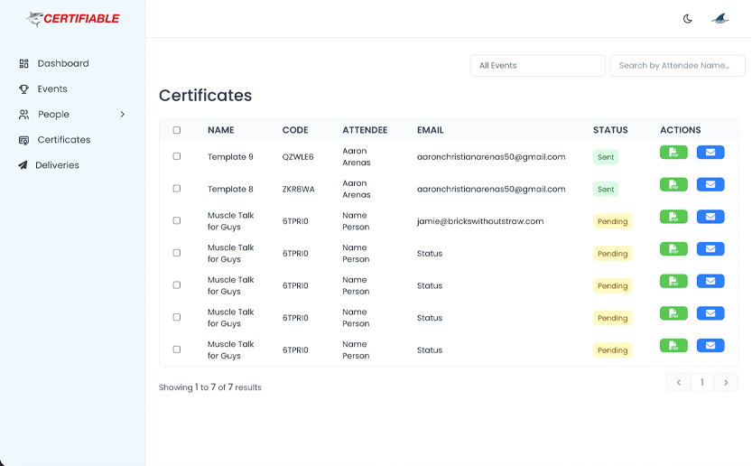 Certifiable certificate dashboard